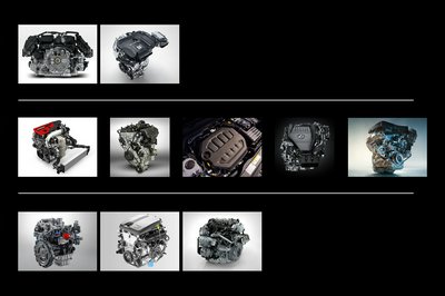 Cover for post Four-Cylinder Petrol Engines: Characteristics & the Ranking of Ten Popular Examples