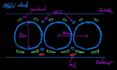 PG601 V16 short block #2
