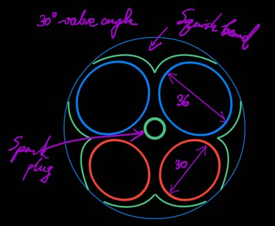 PG601 V16 intake exhaust emissions #6