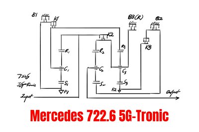 722.6 transmission #10