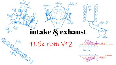 Cover for post Designing the Intake and Exhaust for a 3L NA 11.5k-rpm V12—If I Had a Car Company 06
