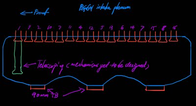 PG601 V16 intake exhaust emissions #2