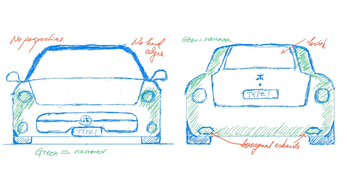 Hero Image for Exterior Styling of a V12 GT—My Car Company 10