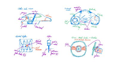 Cover for post Interior and Features of a V12 GT—My Car Company 11
