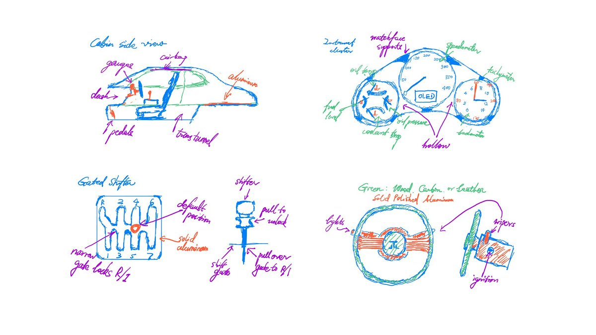 Hero Image for Interior and Features of a V12 GT—My Car Company 11