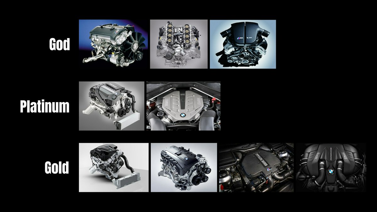 Hero Image for Why BMW Engines Spin (Rod) Bearings