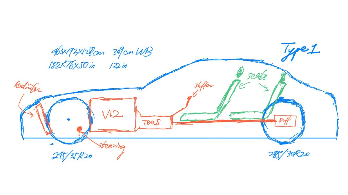 Hero Image for Transmission and Drivetrain Layout of a V12 GT—My Car Company 08