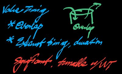 Exhaust Note #5