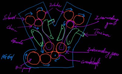 PG601 V16 short block #1