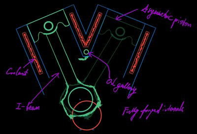 PG601 V16 short block #9