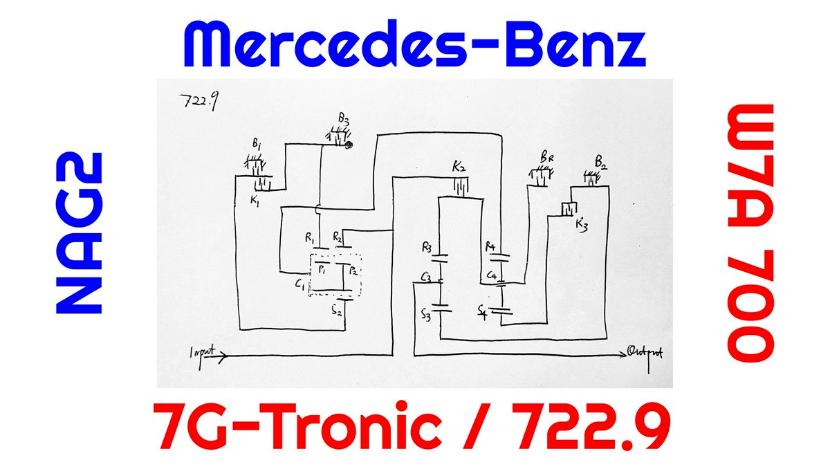Hero Image for Understanding the Mercedes 722.9 7G-Tronic Automatic Transmission (W7A 700 / NAG2)