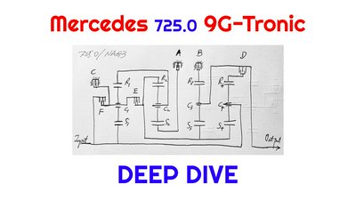 Cover for post Mercedes 725.0 9G-Tronic Automatic Transmission Deep Dive (NAG3 / W9A 700)
