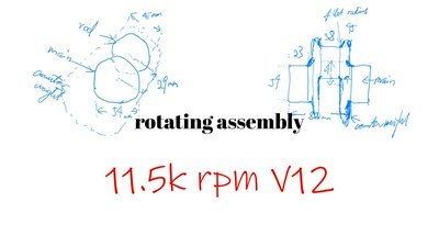 Cover for post Designing the Rotating Assembly for a 3L NA 11.5k-rpm V12—If I Had a Car Company 04