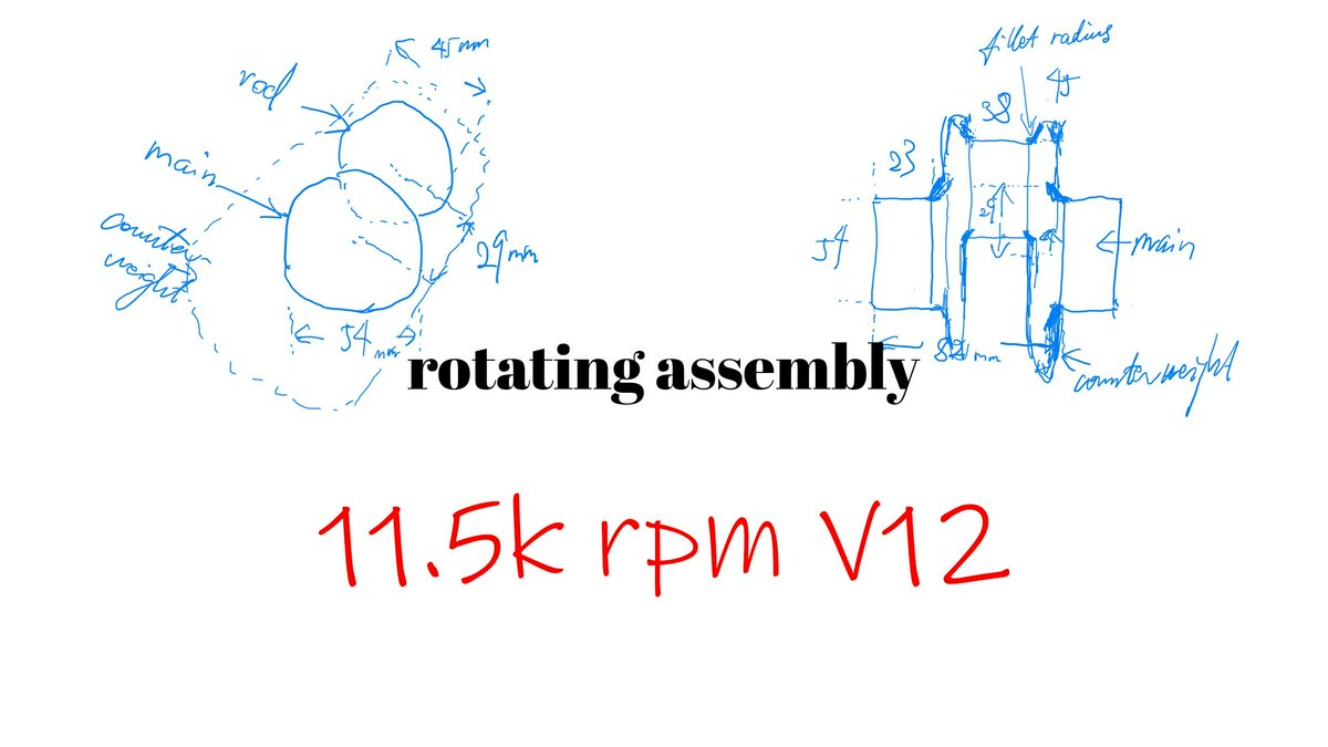 Hero Image for Designing the Rotating Assembly for a 3L NA 11.5k-rpm V12—If I Had a Car Company 04