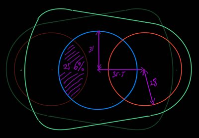 PG601 V16 short block #6