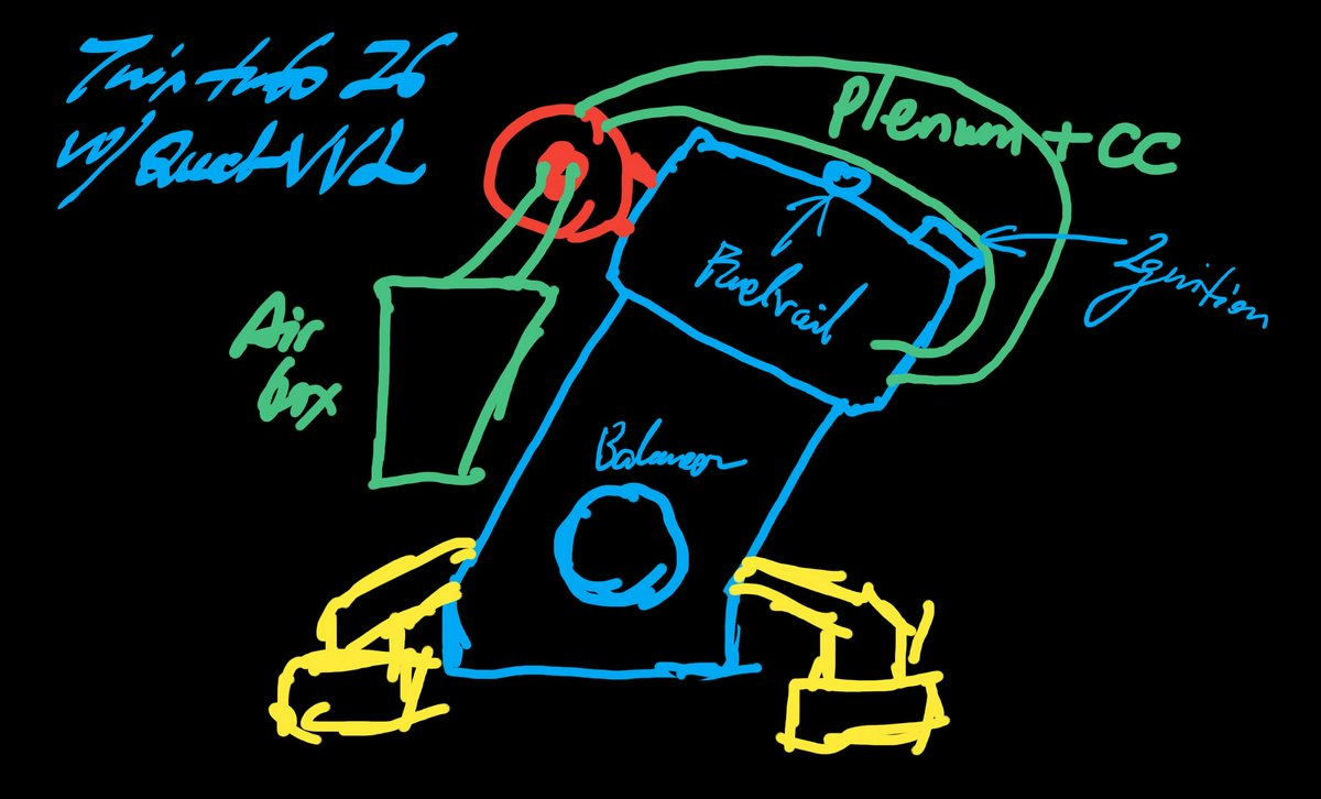 Hero Image for Designing an Unreliable, Unserviceable, Throw-Away Twin-Turbo Inline-6 Engine