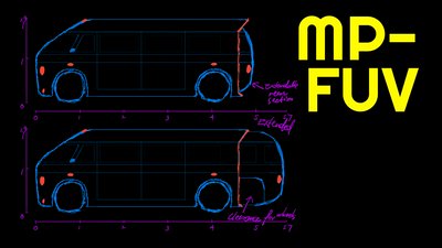 Cover for post Extendable MP-FUV: Type 4 Is the Coolest Family EV