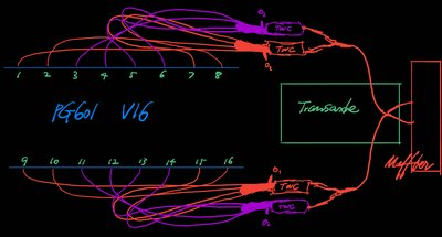 PG601 V16 intake exhaust emissions #4