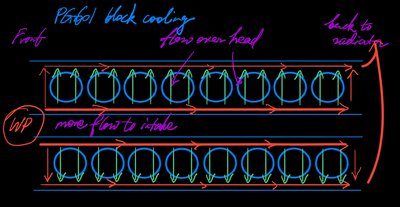 PG601 V16 short block #10