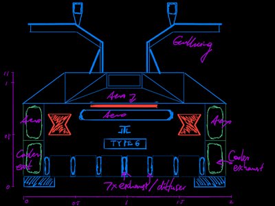 Type 6 Mid-Engine Sports Car #4