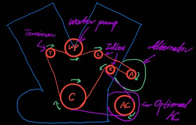PG601 V16 intake exhaust emissions #5