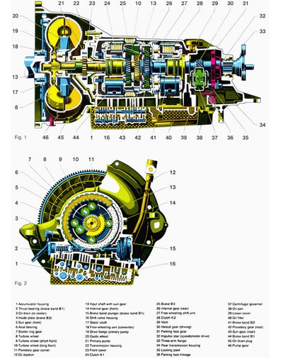 Mercedes 722.3 #7