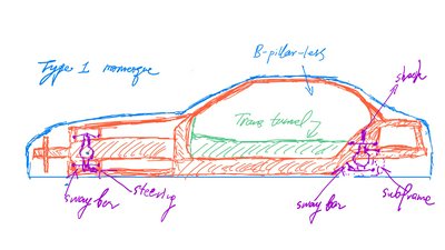 Cover for post Chassis and Suspension of a V12 GT—My Car Company 09